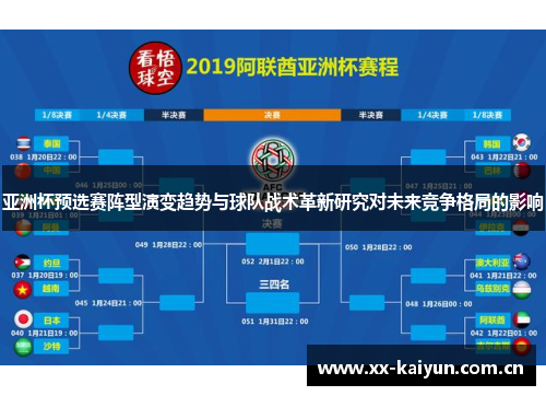 亚洲杯预选赛阵型演变趋势与球队战术革新研究对未来竞争格局的影响 亚洲杯预选赛阵型演变趋势与球队战术革新研究对未来竞争格局的影响