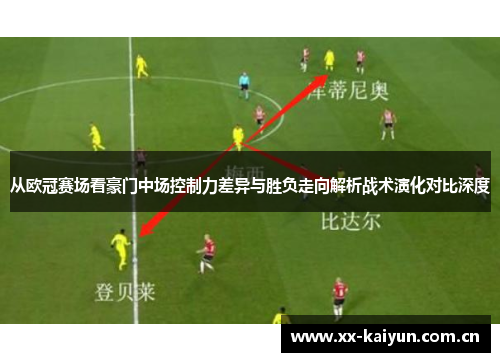 从欧冠赛场看豪门中场控制力差异与胜负走向解析战术演化对比深度 从欧冠赛场看豪门中场控制力差异与胜负走向解析战术演化对比深度