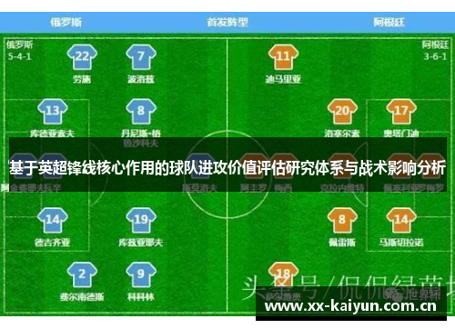 基于英超锋线核心作用的球队进攻价值评估研究体系与战术影响分析 基于英超锋线核心作用的球队进攻价值评估研究体系与战术影响分析